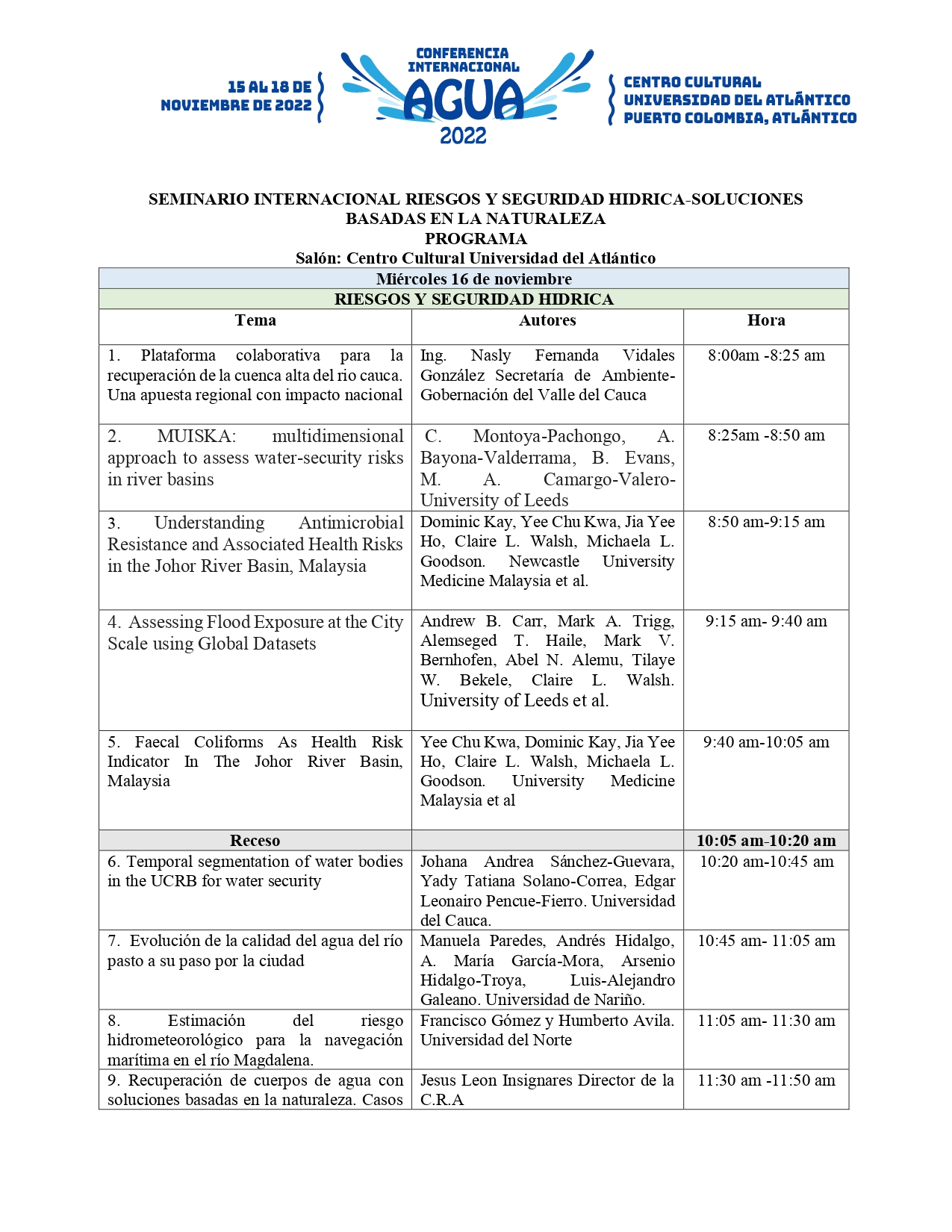 ProgramaSeminarioRiegosySeguridadHidricav3_page-0001